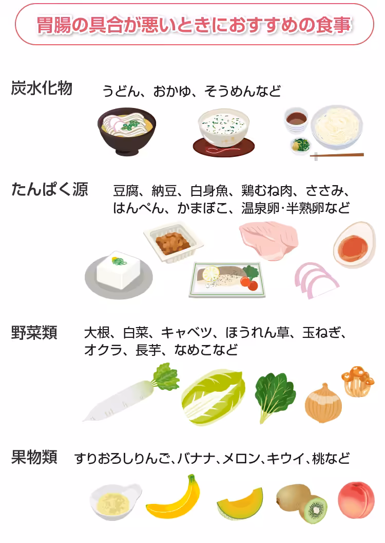 胃腸の具合が悪いときにおすすめの食事
