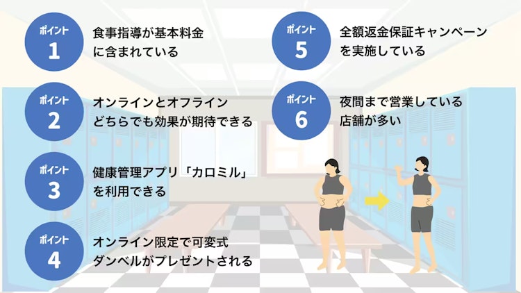 シンデレラは努力するジムを選ぶポイント