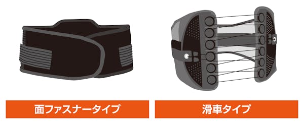 腰痛ベルトの主な形状