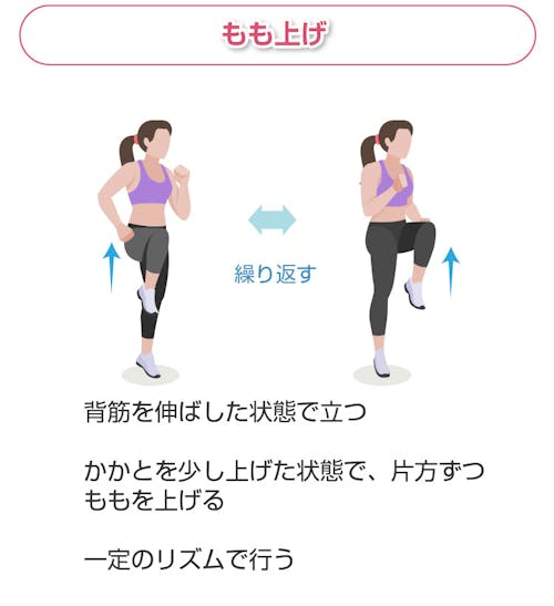 もも上げ