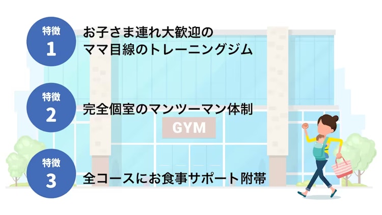 リタスタイルの特徴