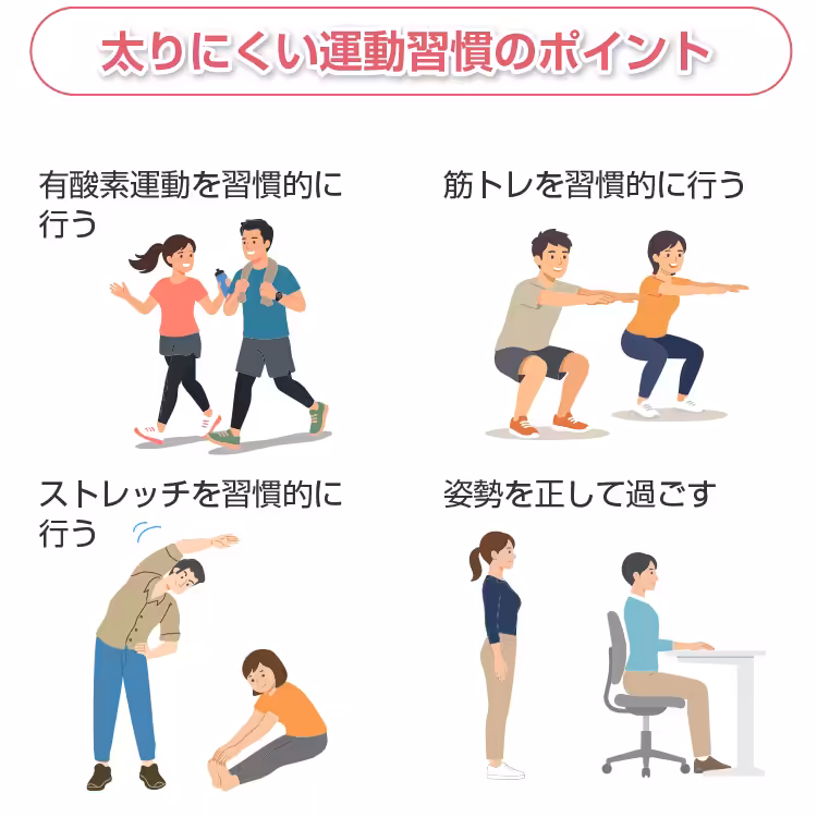 太りにくい運動習慣のポイント