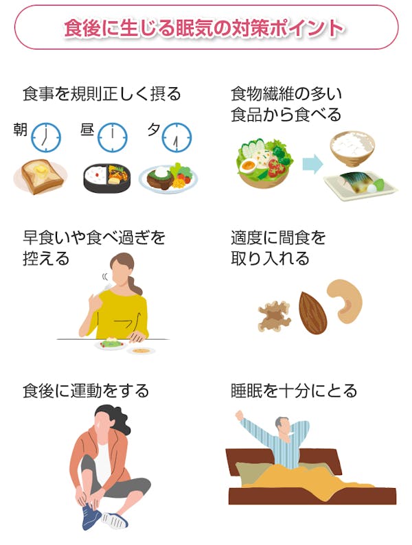 食後に生じる眠気の対策ポイント