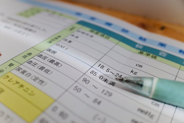 健康診断の結果票