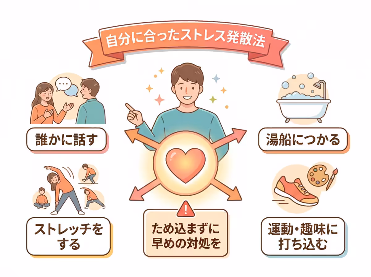 自分に合ったストレス発散法
