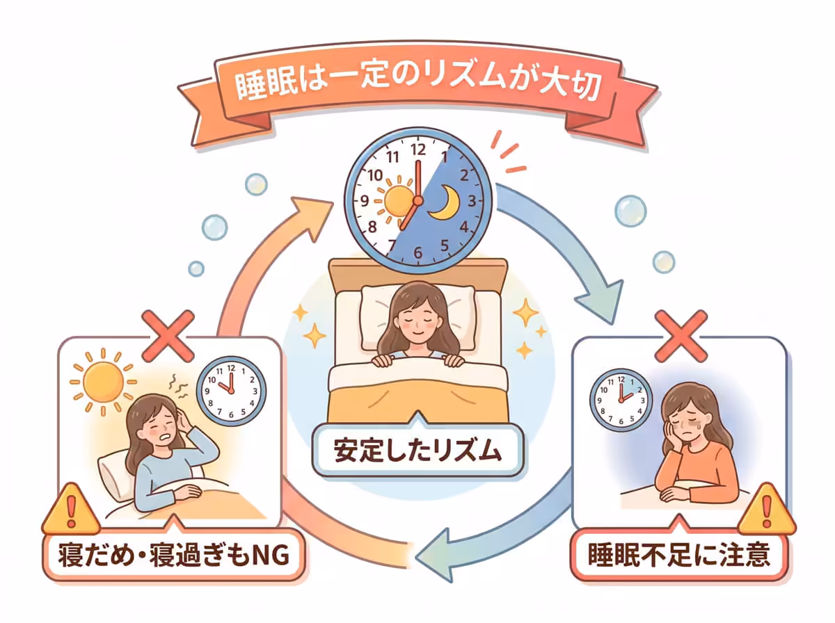 睡眠は一定のリズムが大切