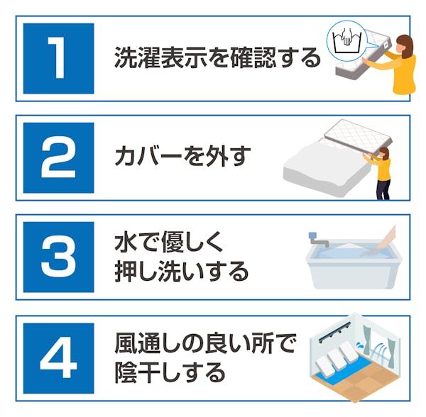 ウレタンマットレスの洗い方