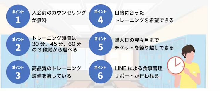 パーソナルジム ベイシスを選ぶポイント