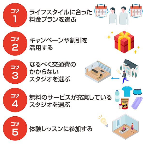 ピラティススタジオを安く利用するコツ