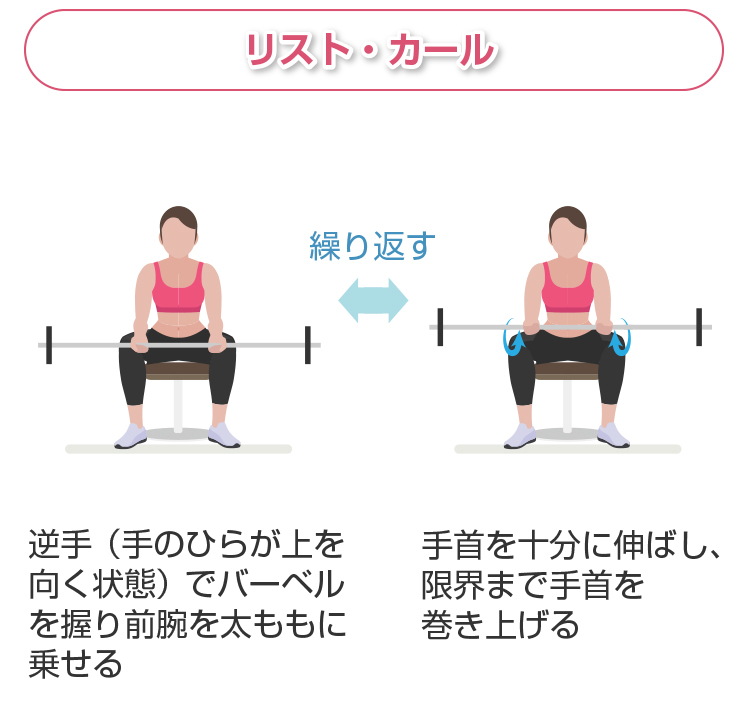 前腕を鍛えられる筋トレは？筋トレ効果を高めるポイントも詳しく解説 | MediPalette