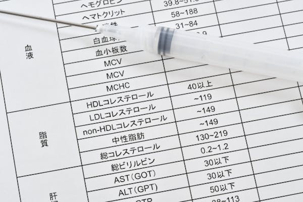 健康診断の結果票