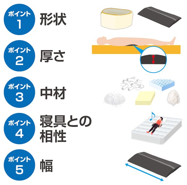 腰枕を選ぶ際のポイント