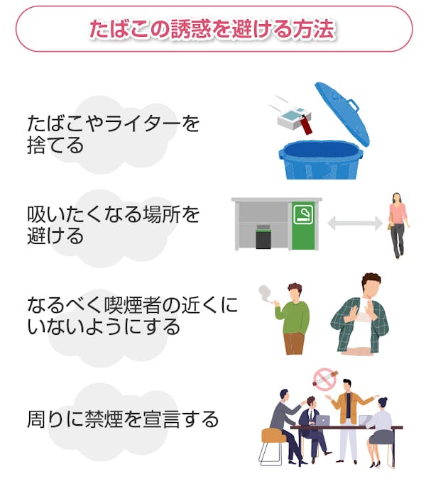 たばこの誘惑を避ける方法