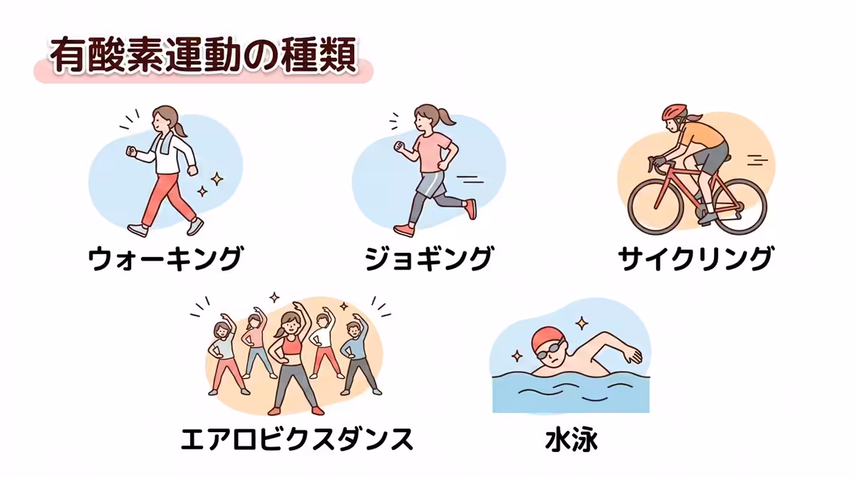 有酸素運動の種類まとめ