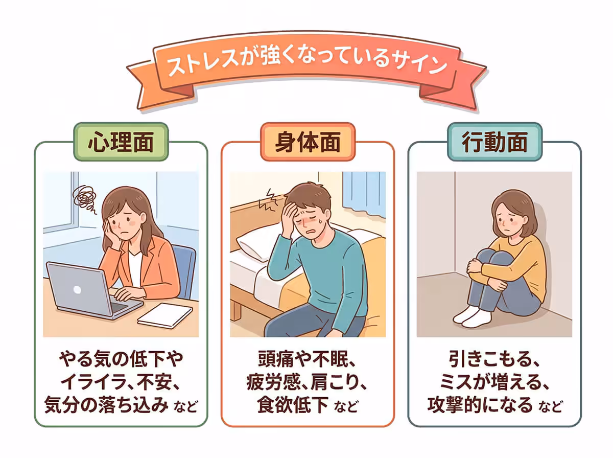 ストレスが強くなっているサイン