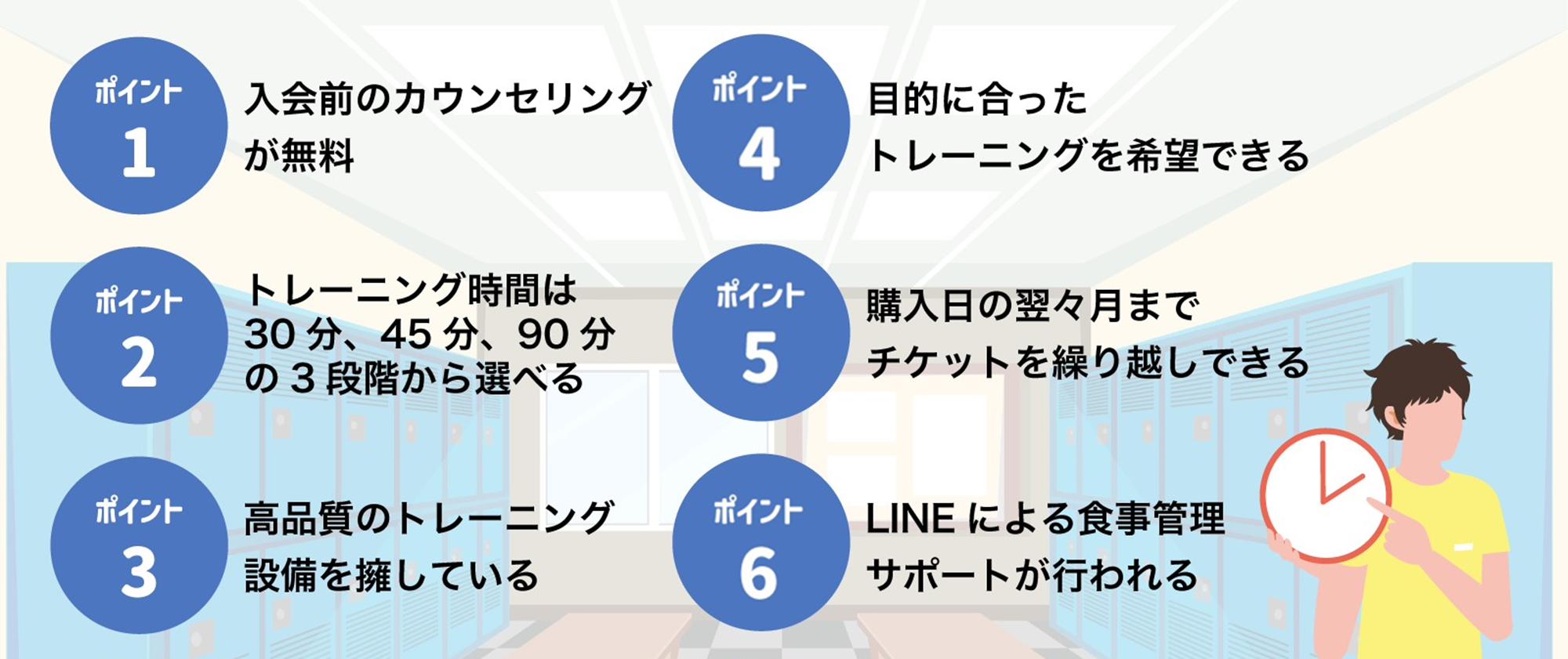 パーソナルジム ベイシスを選ぶポイント