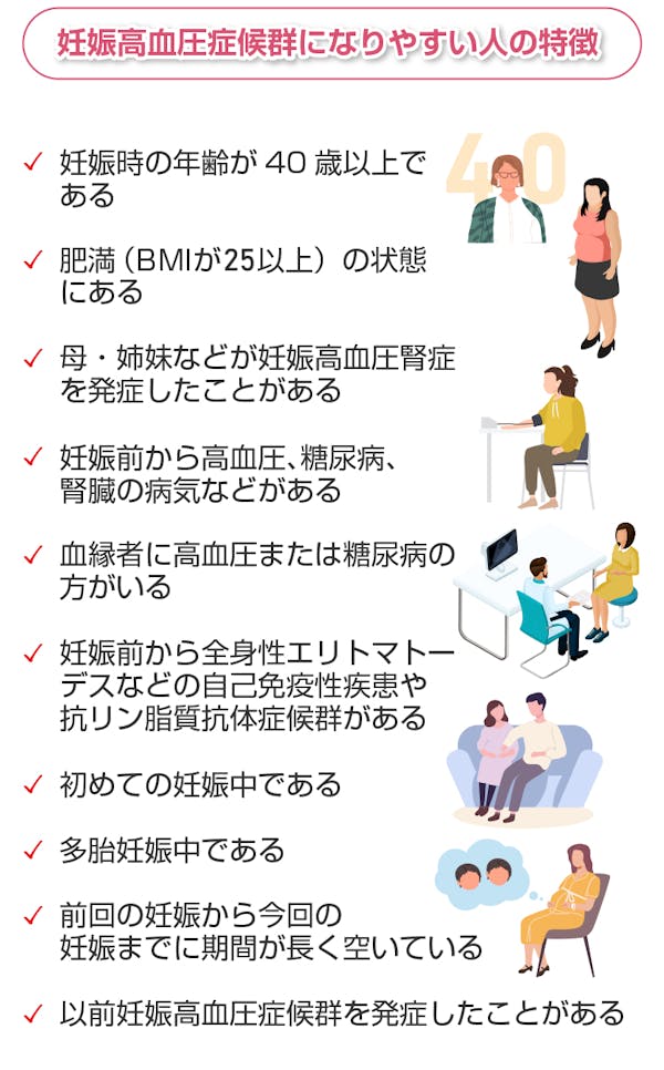 妊娠高血圧症候群になりやすい人の特徴