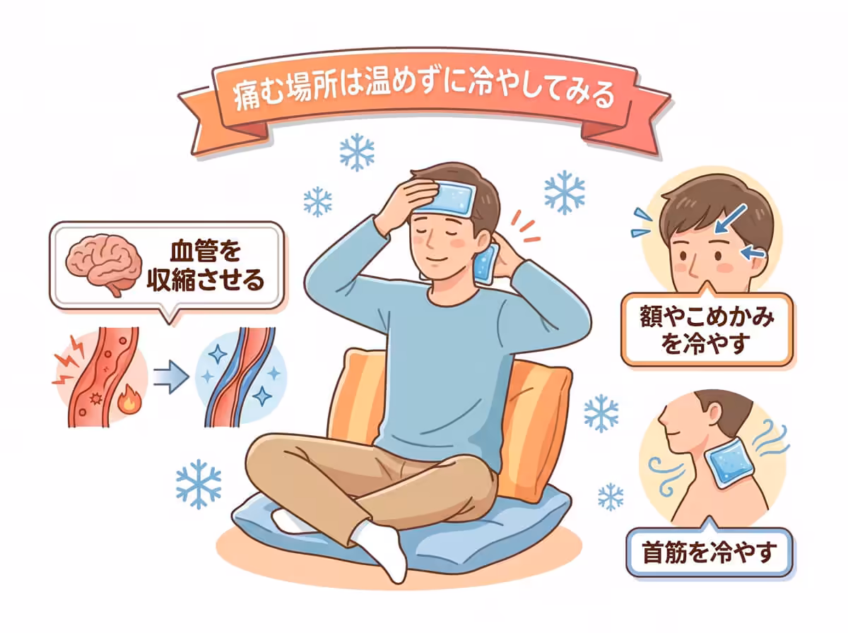 痛む場所は温めずに冷やしてみる