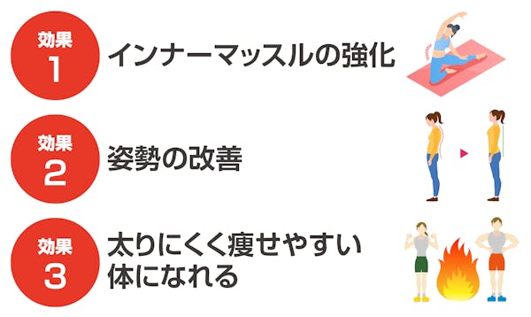ピラティスに期待できる効果