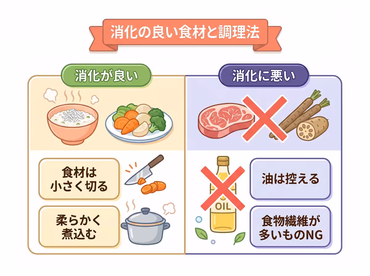 消化の良い食材と調理法