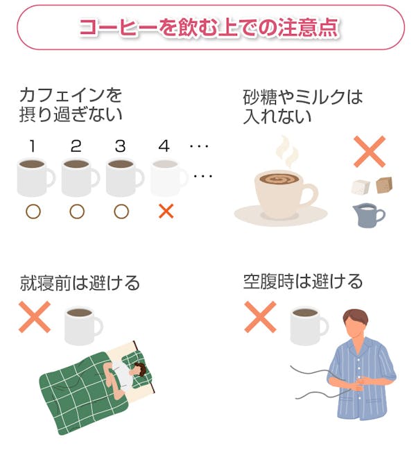 コーヒーを飲む上での注意点