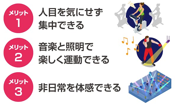暗闇フィットネスのメリット