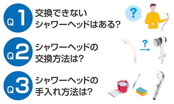 節水シャワーヘッドについてよくある疑問