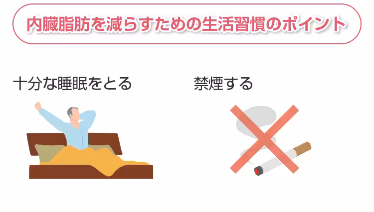 内臓脂肪を減らすための生活習慣のポイント
