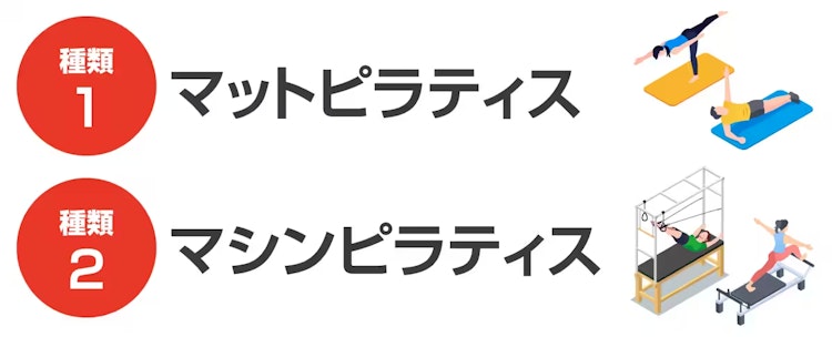 ピラティスの種類