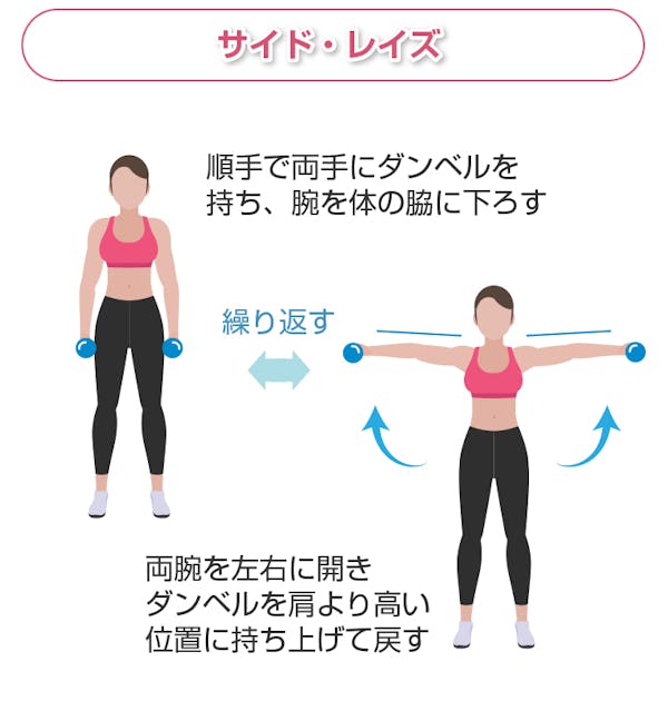 スタンディング ラテラルレイズ マシン 肩トレ 筋トレ サイドレイズ