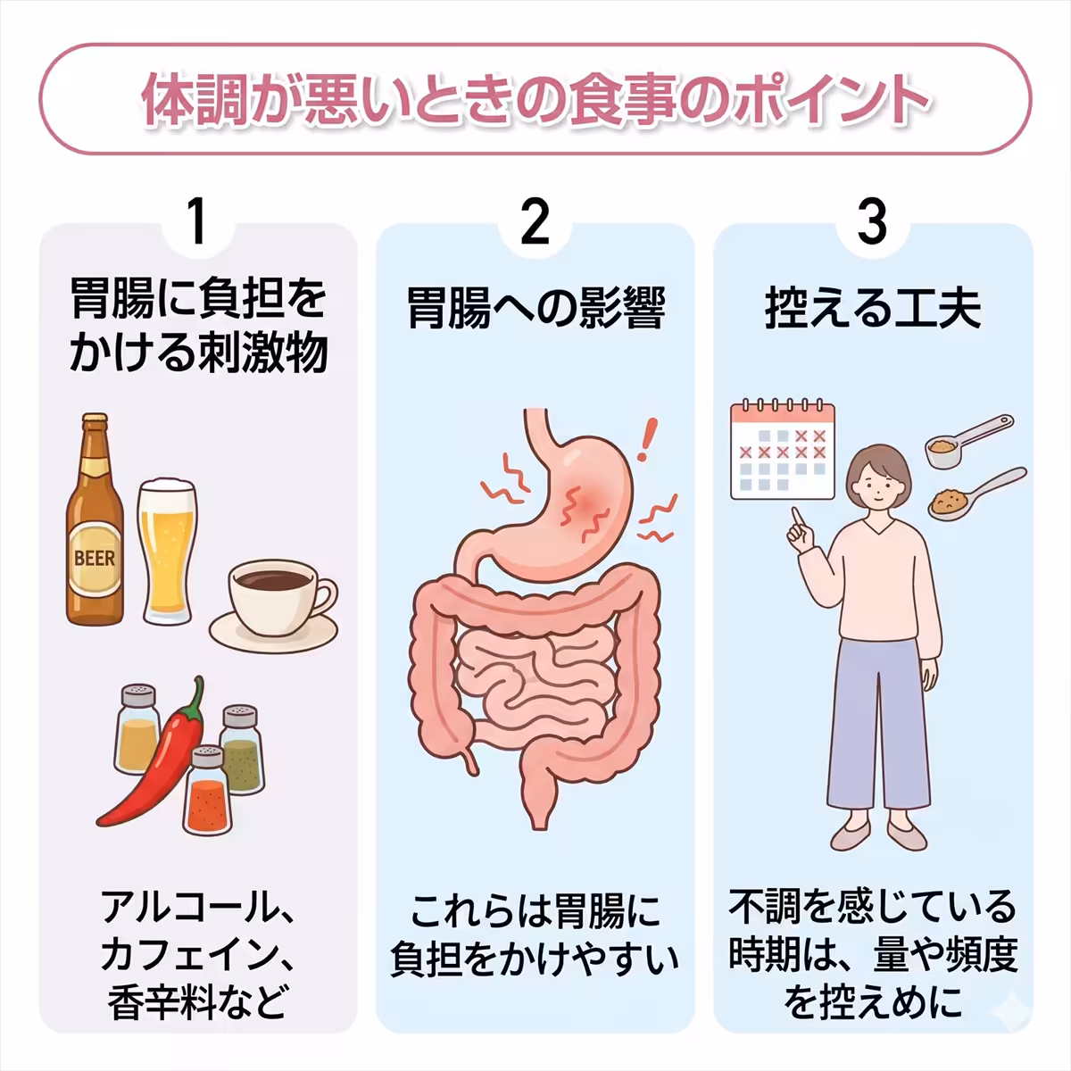 刺激物と胃腸への負担