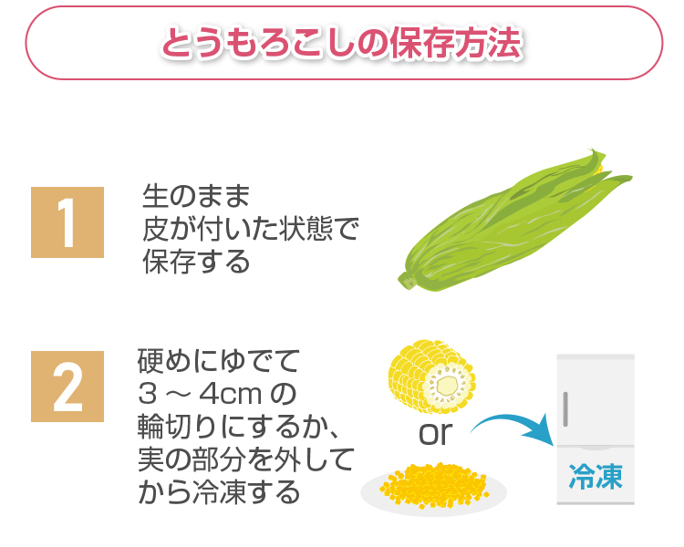 とうもろこしの保存方法