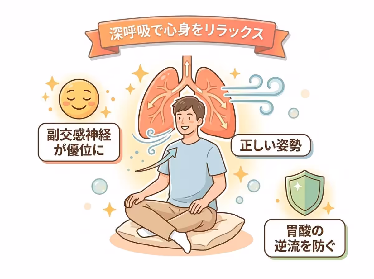 深呼吸で心身をリラックス