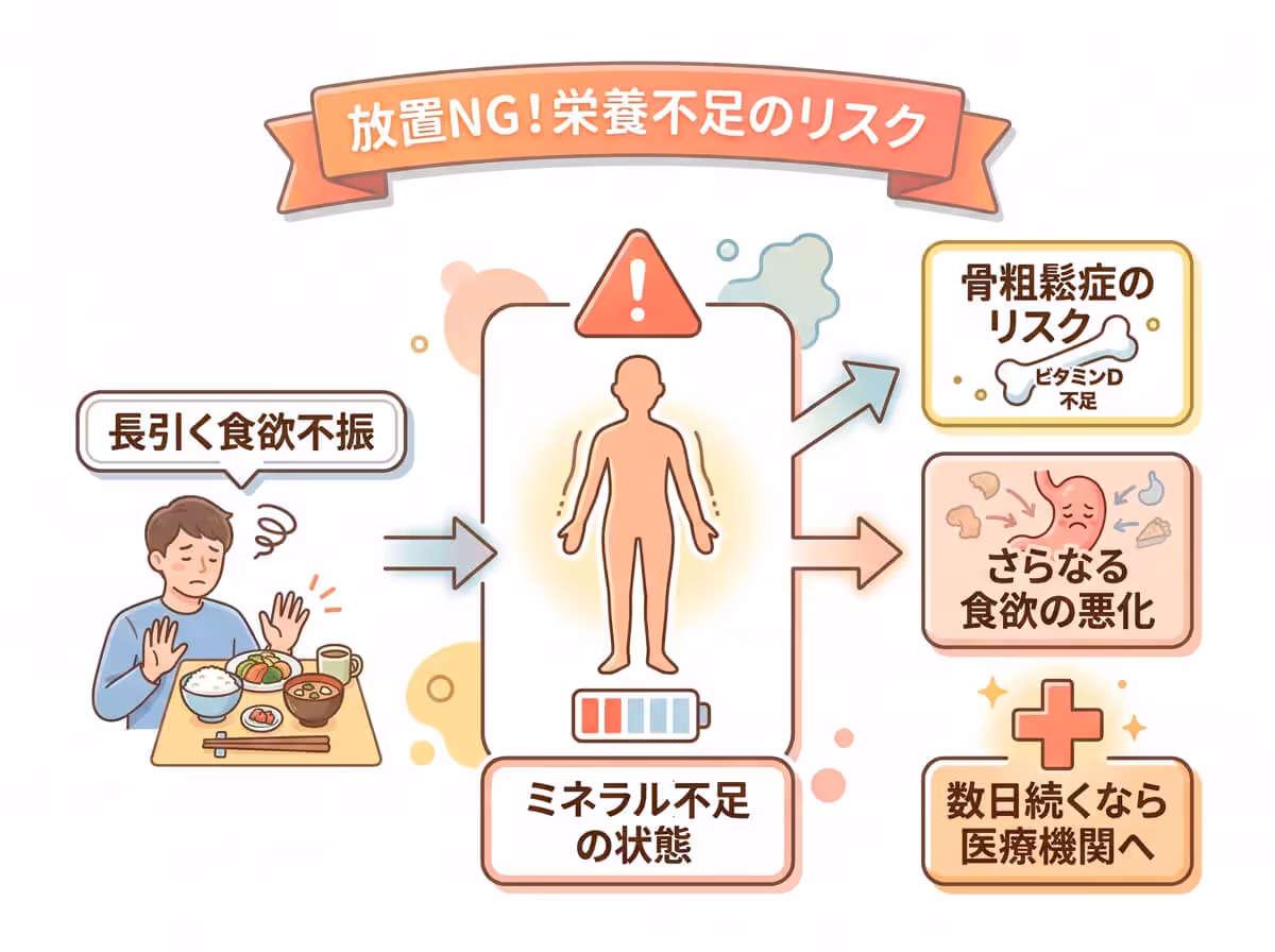 放置NG！栄養不足のリスク