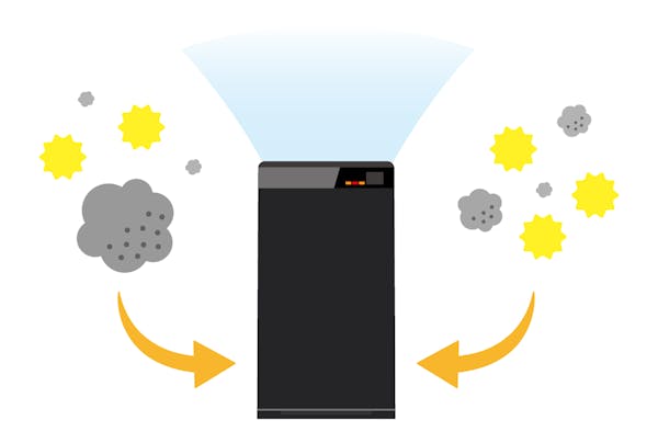 空気清浄機のイメージ