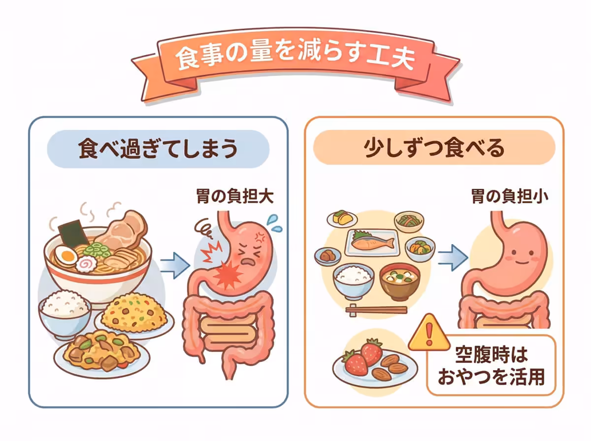 食事の量を減らす工夫