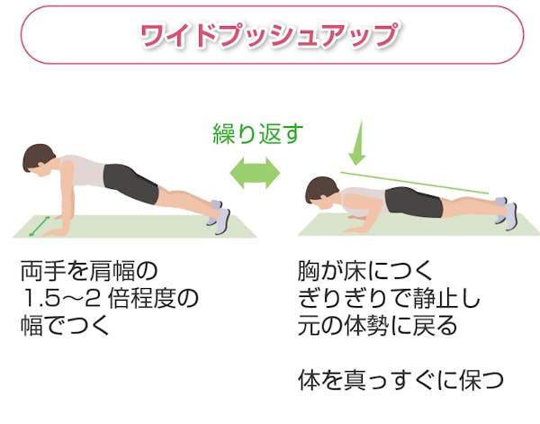 ワイドプッシュアップ