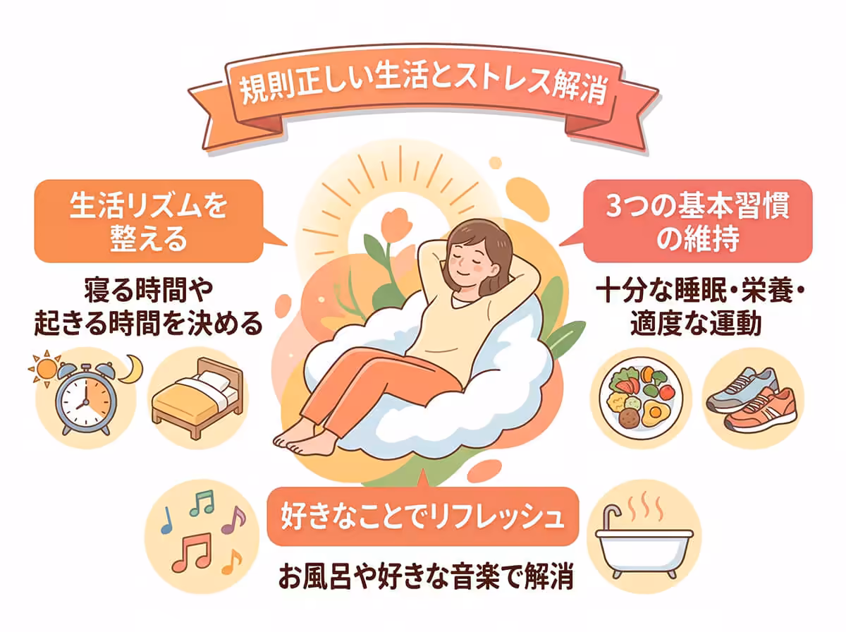 規則正しい生活とストレス解消
