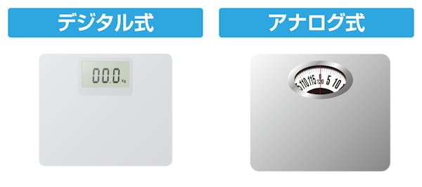 体重計のデジタル式とアナログ式