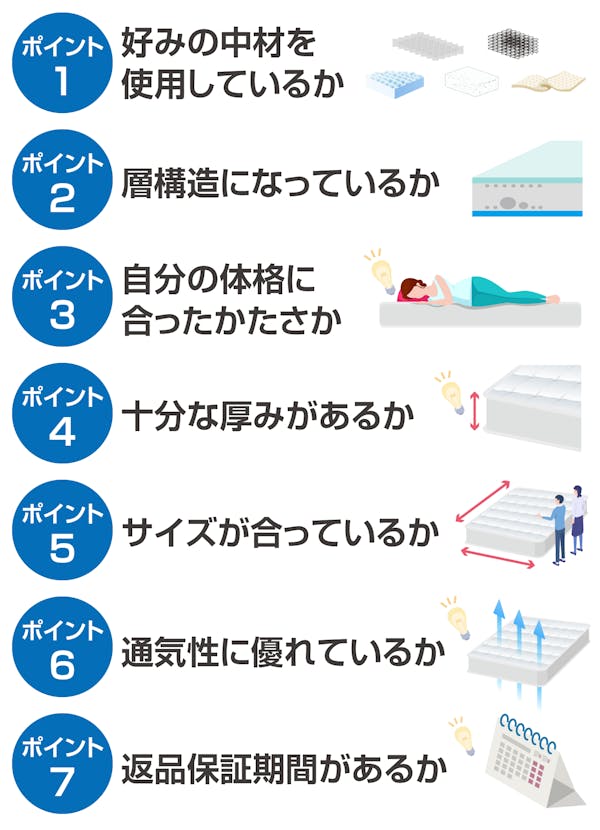 高反発マットレスの選び方