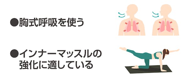 ピラティスの主な特徴