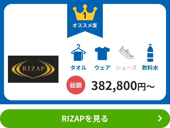 RIZAP