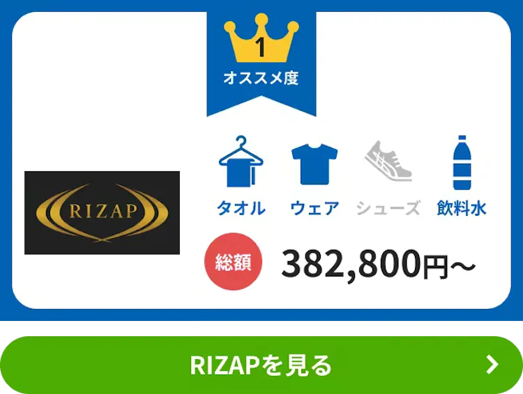 RIZAP