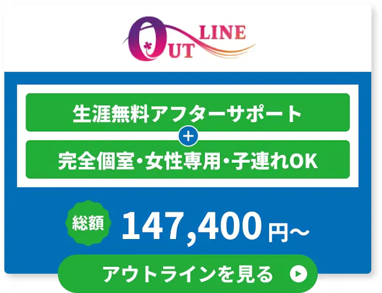 アウトライン