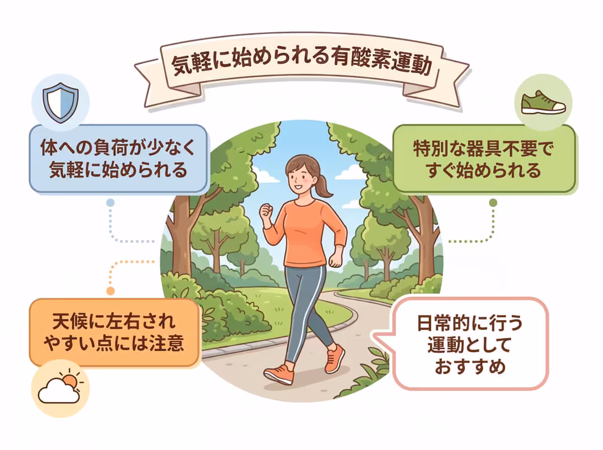 気軽に始められる有酸素運動