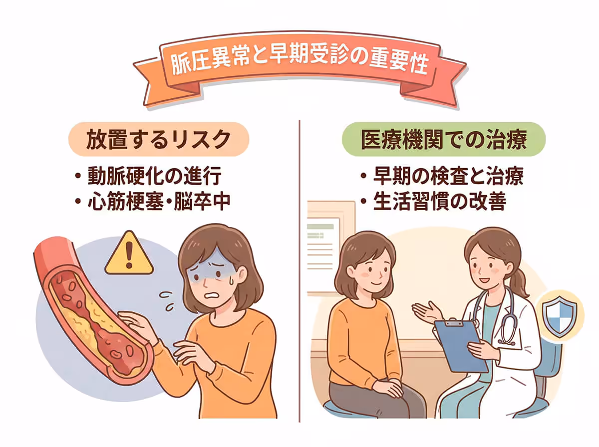 脈圧異常と早期受診の重要性