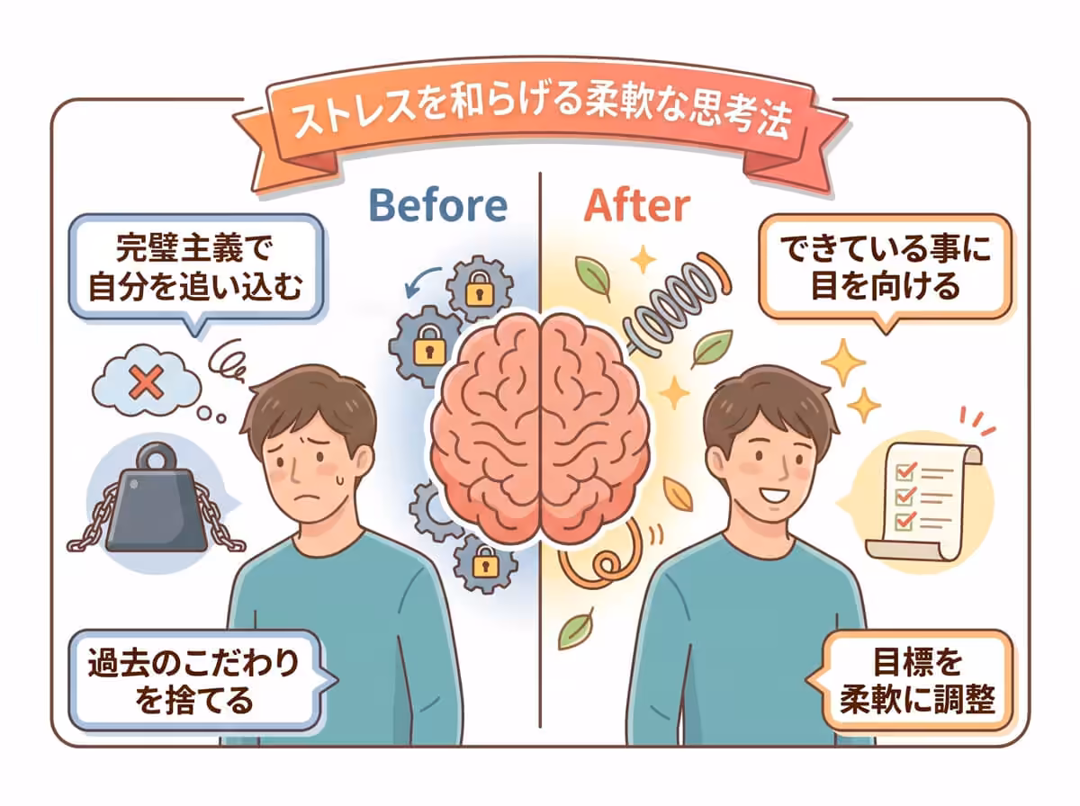 ストレスを和らげる柔軟な思考法