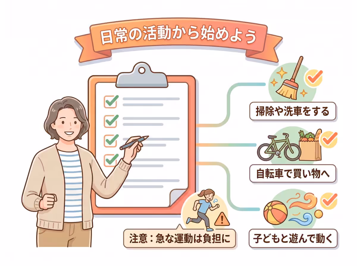 日常の活動から始めよう
