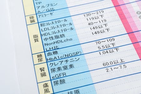 尿酸値が高い場合の対策は？高尿酸血症の症状や改善のポイントを解説