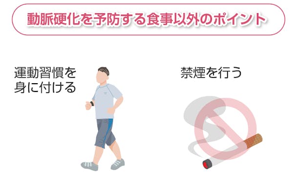 動脈硬化を予防する食事以外のポイント